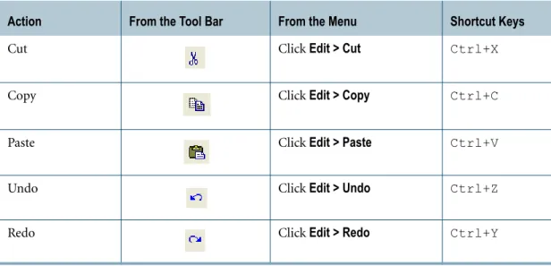 Table 7: The Query Window Shortcut Menu Commands and Descriptions (continued)