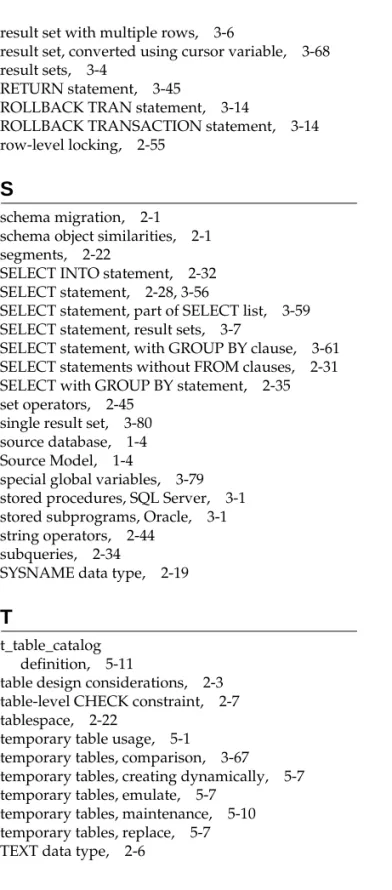 table design considerations, 2-3 table-level CHECK constraint, 2-7 tablespace, 2-22