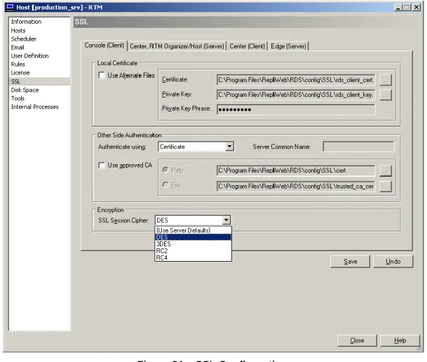 Figure 21 – SSL Configuration 