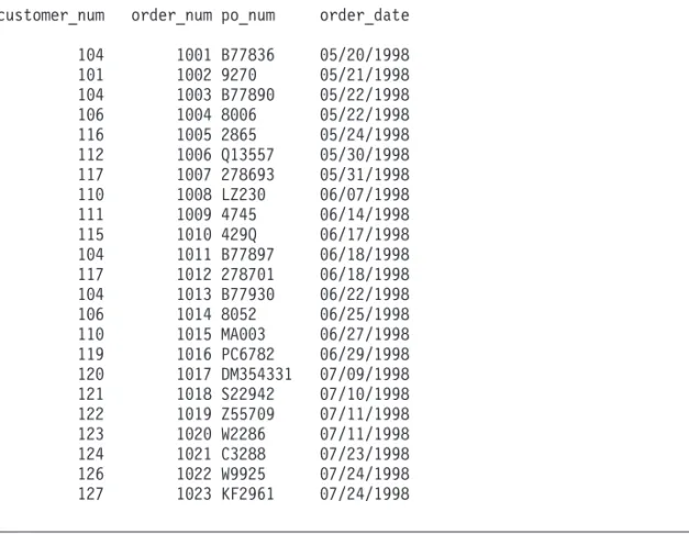 Figure 2-35. Query Result