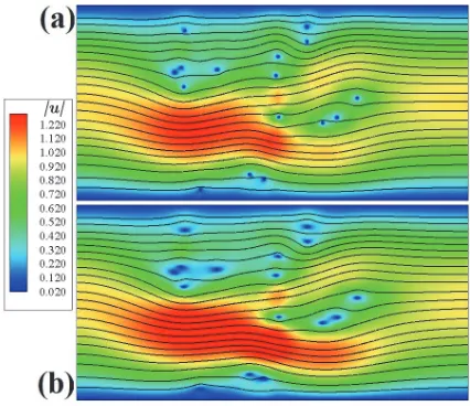 Fig. 10, coarse elements, compared with The pressure contours for Case A (e) 640 computed on × 1280 the reference solution computed on (a) 8     × 16, (b) 16 × 32, (c) 32 × × 128