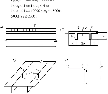 Fig. 2. Curved  plate with two ribs: the design scheme (a), scheme of the displacements nodes of plate (b),  scheme of arrangement 