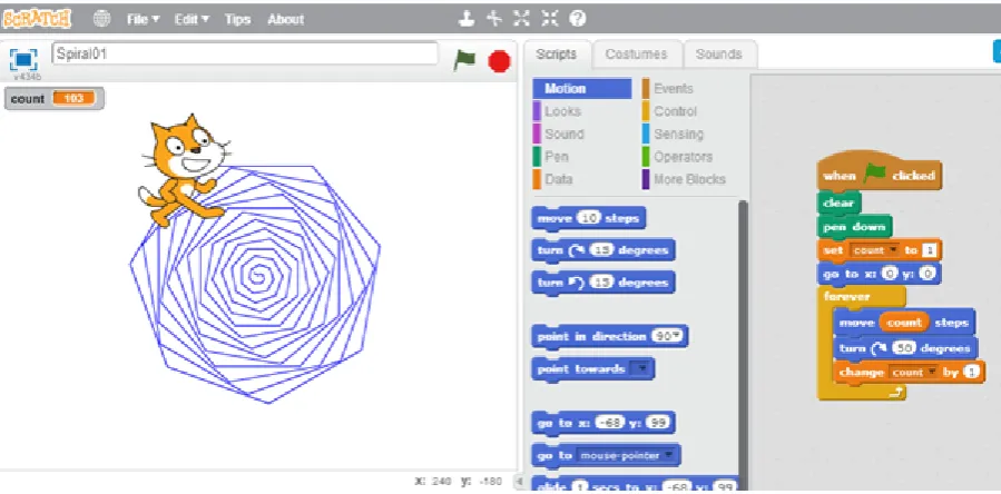 Figure 3.2 – Generating a spiral structure in Scratch. Notice the use of an anthropomorphic cat avatar as a cursor, a version of the pioneering 'turtle graphics' of LOGO