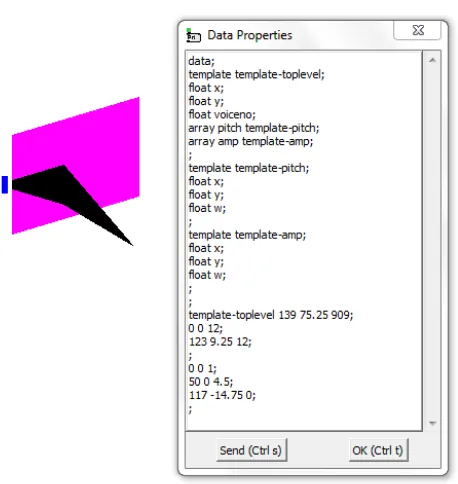 Figure 5.4 – Data structures in Pd. Three graphical values (x, y and w) are used to create envelopes for the musical dimensions of pitch and amplitude 