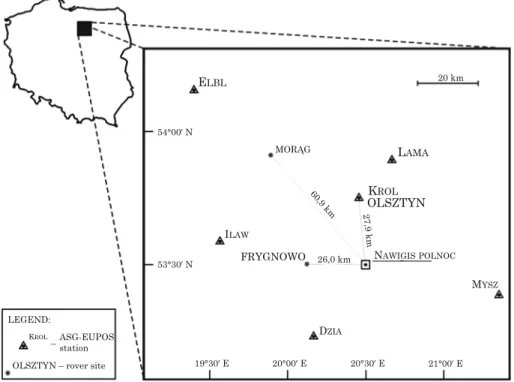 Fig. 2. Location of the measurement sites, reference stations and non-physical NAWGIS–Polnoc point