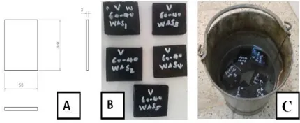 Fig.10. Dimensions (A), Specimens (B) and Specimens immersed inside water(c) for water absorption testing 