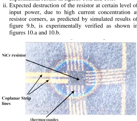 figure 9.b, is experimentally verified as shown in figures 10.a and 10.b. 
