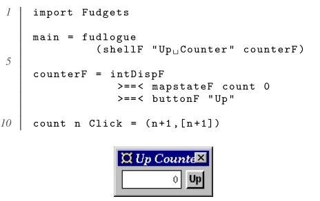 Figure 1. A sample Fudgets program. intDispF is an integer textfudget that uses a text box for interaction, mapstateF keeps acounter, and buttonF is a button fudget