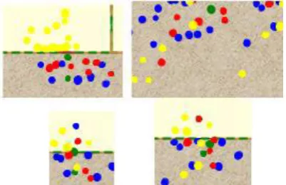 Figure 8: Clockwise from Top Left: Crowding Around  Doors/Bottlenecks; Lane Formation and Oscillations Through Doorways; Alighters Going Out in YELLOW; Boarders Going Through in GREEN, BLUE and RED)  