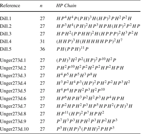 Table 1 Benchmark sequences for the 3D-HP-SC model