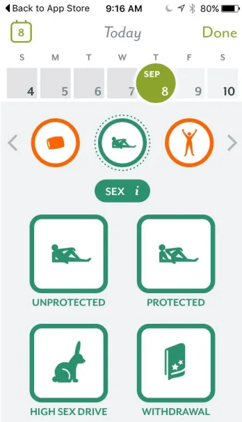 Figure 1.  Screenshot from menstruation-tracking app Clue The walkthrough method is a way of engaging directly with an app’s interface to 
