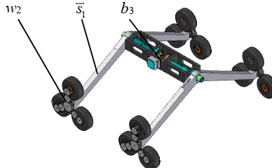 Figure 9. Type w2-b3-s1 structure for a four-wheeled robot in fore-and-aft layout.