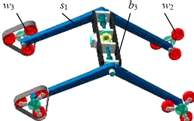 Figure 12. A type w23-b3-s1 four-wheeled robot generated by non-isomorphic combination.