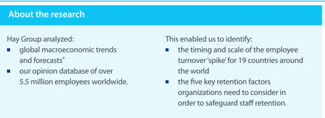 Fig. 2 Global turnover and number of employees  Source: Hay Group Cebr analysis