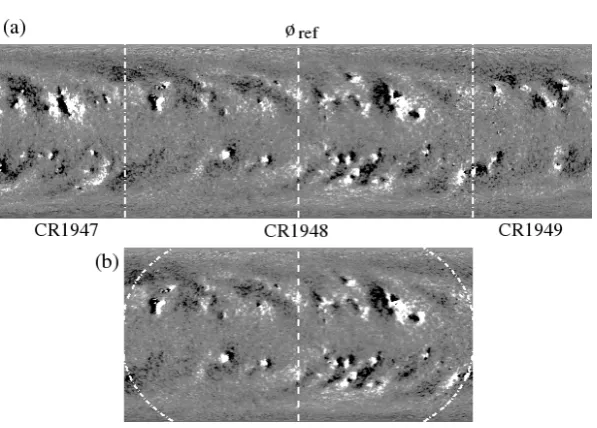 Figure 3.6: Correction of synoptic magnetograms for differential rotation, producing the initialcondition for the simulation, starting on day 106