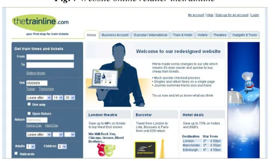 Fig. 7 Website online retailer thetrainline 