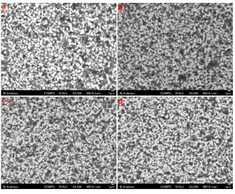 TABLE III. Details of sintering protocol and final porosities for screen printed anode layers of LSCT75 (with a 230 mesh screen)