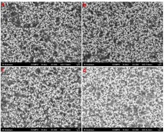 Figure 3. SEM images of the fuel electrode ‘backbone’ microstructures (screen printed with a 230 mesh screen) for samples sintered at: a) 1325 °C/1h, b) 1325 °C/2h, c) 1350 °C/1h and d) 1350 °C/2h