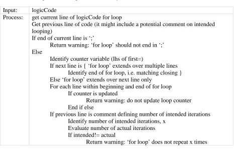 Table 5-8 Example of ‘for loop’ Semantic Analysis