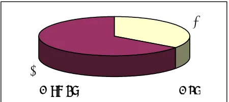 Table 4 Average values of the risk factor score and the Berg balance scale according to data on falls down