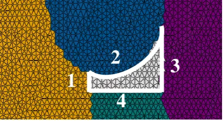 Figure 4: Schematic diagram of the region growth process. The white region in the centre indicates the un-zoned elements and the coloured, numbered regions indicate the existing zones