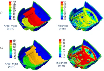 Figure 6: Comparison of top five fibre architectures for Case 1: high stiffness, lightweight