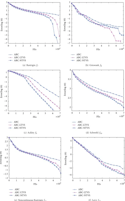 Figure 5: Continued.