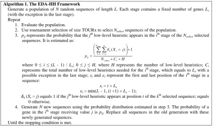 Table 2 EDA-HH parameter values. TOURx: tournament size of x% of the population. 