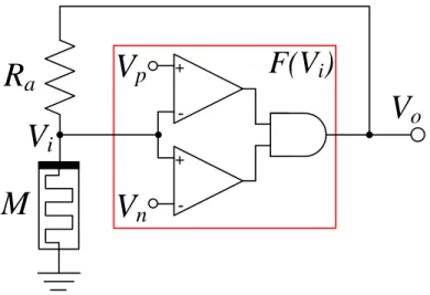Figure 1: The proposed memristor-based reactance-less oscillator.