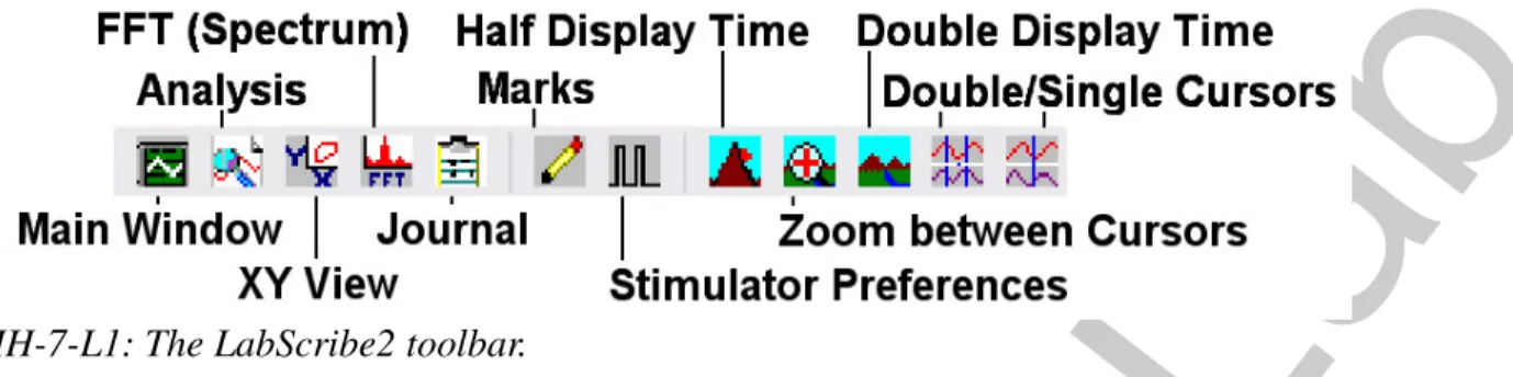 Figure HH-7-L1: The LabScribe2 toolbar.