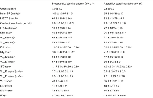 Table 3