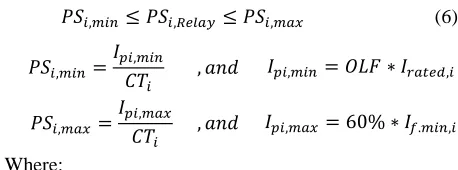 Table (IV) shows the coordination results based on MFO technique for an interconnected IEEE 8 bus system