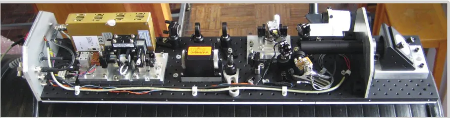 Figure 2. The lidar laser transmitter attached to the top of the receiver telescope, showing (left-to-right) the Nd:YLF pump laser, the OPO, the beam-expanding lenses and a 45° mirror to direct the output down onto the telescope axis
