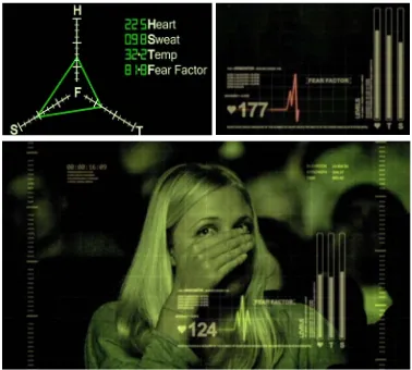 Figure 1: Video-rendered data provided to the film’s post-production team from the biodata-wranglers (top, left); the final visualisation as designed by filmmakers (top right); a still from the final film (bottom)