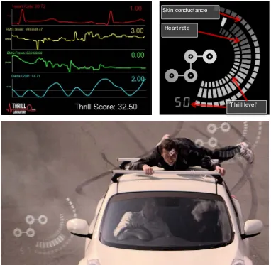 Figure 2: The timeseries visualisation delivered to the filmmakers by our research team (top left); the ‘rev- counter’ visualisation designed by the filmmakers (top right); a cropped still from the final film (bottom)