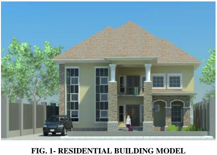 FIG. 1- RESIDENTIAL BUILDING MODEL 