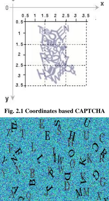 Fig. 2.1 Coordinates based CAPTCHA 