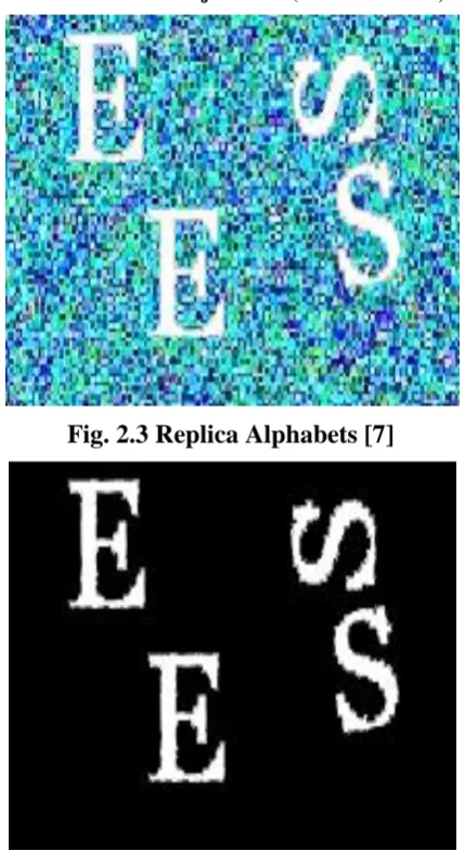 Fig. 2.3 Replica Alphabets [7] 