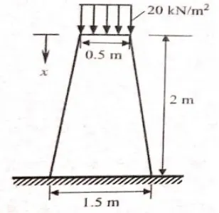 Figure 1. A typical concrete pier. 