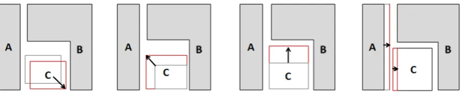 Figure 3. Proposal moves. Room displacement (left), corner adjustment (centre left), wall adjustment (centre right), shared wall adjustment (right)