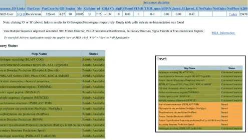 Figure 2. Query sequence information page. This page serves as a hub for each TarO query