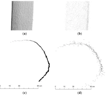 Figure 7. Point cloud stem comparisons for (a,b) side view of FARO and ZEBl; (c,d) planar view—10 cm slice of FARO and ZEB1