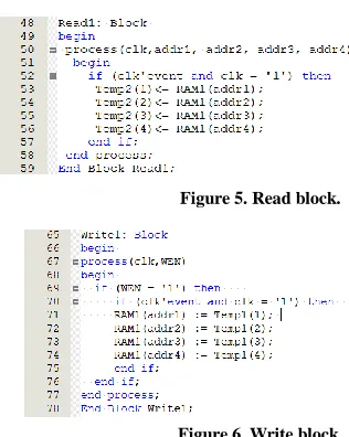 Figure 5. Read block. 