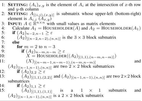 Figure 3a shows that MDSClone has a full detectionprobability for both large and small scale networks