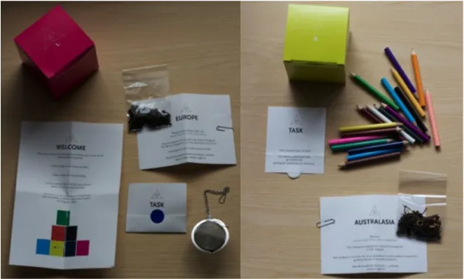Figure   3   Creativity   Bento   boxes   1   including   the   tea   strainer,   tea,   a   task   and   a   welcome   message