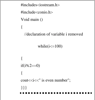 Figure 4:  Flow chart of Prime Number Program without coding details 