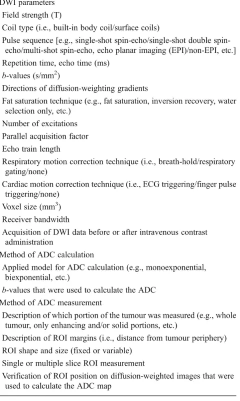 Table 3 Checklist for reporting diffusion-weighted imaging (DWI)technique in studies on apparent diffusion coefficient (ADC) mea-surement in tumour characterisation (recommended minimumrequirements)