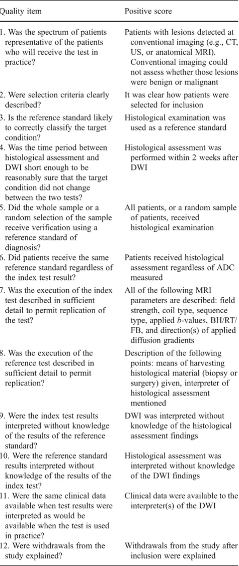 Table 2 Adjusted QUADASa tool for quality assessment
