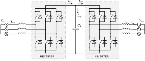 Fig. 1. Diagram of two-level back-to-back converter 