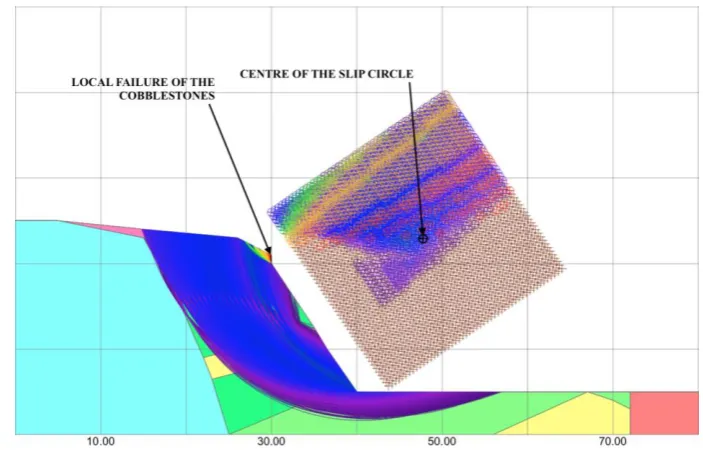 Figure 3. Case 1 after cutting - local failure (the small part of Cobblestones is collapsed) issue at 